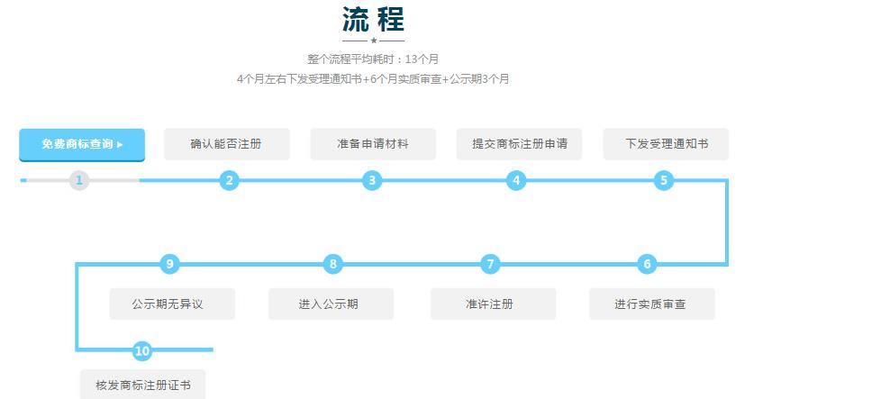 &#20843;&#25106;&#20307;&#32946;&#40;&#20013;&#22269;&#41;&#23448;&#26041;&#32593;&#31449;&#45;&#30331;&#24405;&#20837;&#21475;